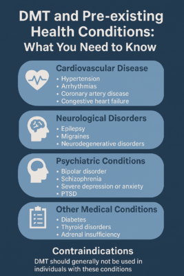 DMT and Pre-existing Health Conditions